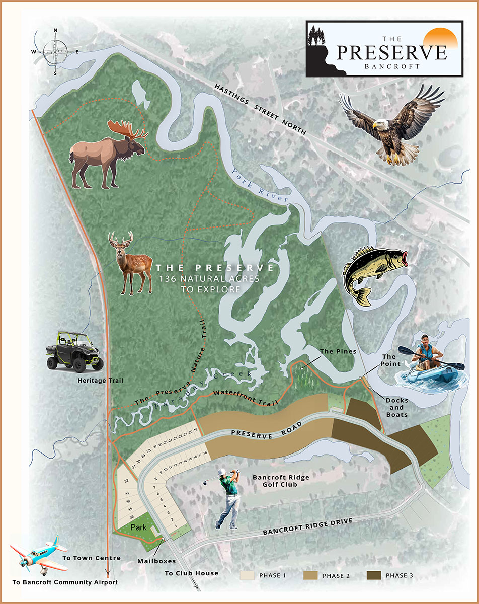 Siteplan